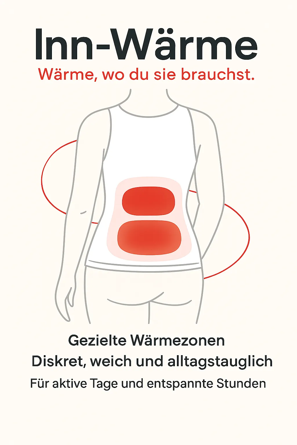 Tama trade – Textilprodukte – Diese Bildanzeige wirbt für Inn-Wärme, eine Produktlinie tragbarer Wärmeprodukte zur gezielten Schmerzlinderung und für mehr Komfort. Die Grafik zeigt eine Person von hinten und hebt die „gezielten Wärmezonen“ im unteren Rückenbereich hervor, die bei aktiven Tagen und zur Entspannung helfen sollen. [Bild gesendet].